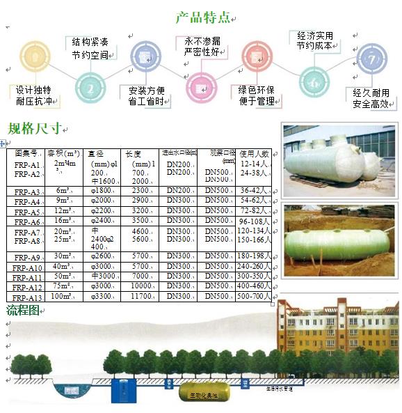 黄竹镇玻璃钢化粪池