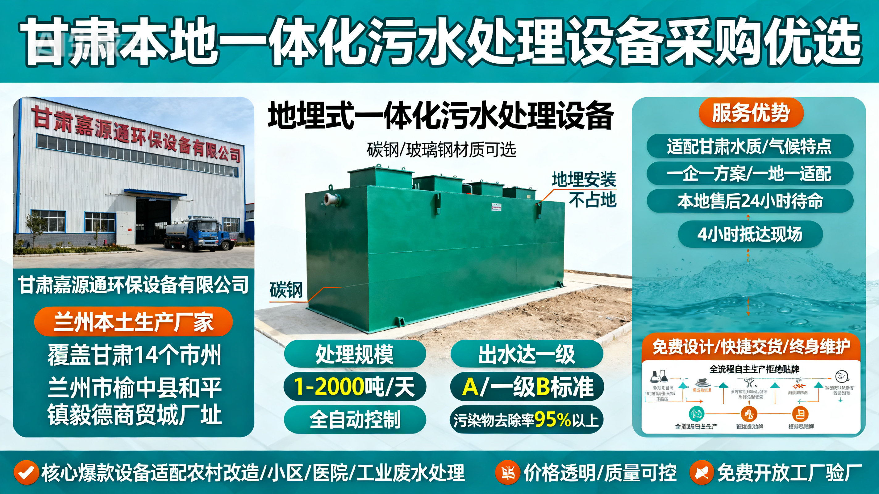 甘肃采购黄竹镇一体化黄竹镇污水处理设备_优先选本地生产厂家_直...式解决甘肃污水处理需求_选本地实体厂家_靠谱有保障.jpeg